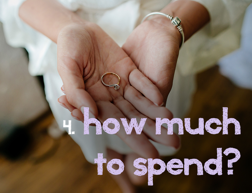 How much to spend
