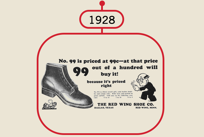 Red Wing Brand Timeline & History - Fat Buddha Store