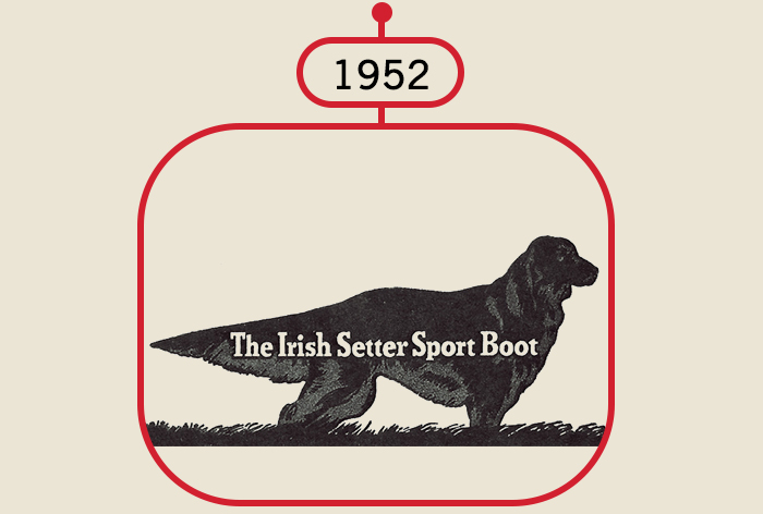 Red Wing Brand Timeline \u0026 History - Fat 