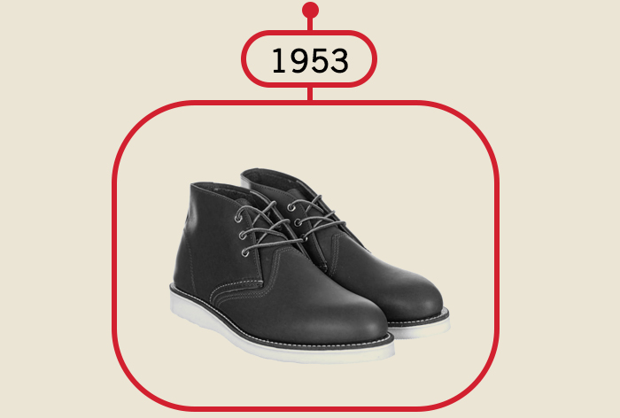 Red wing sales boots origin