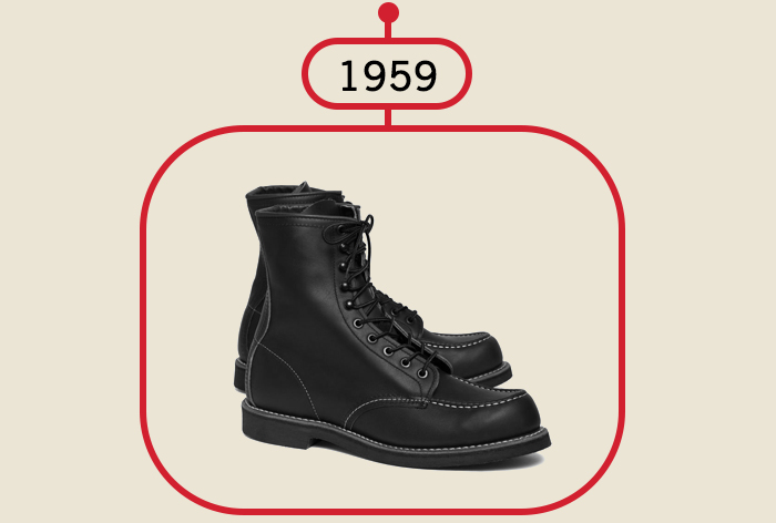 Red wing shoe hot sale store near me now