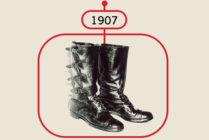 Red Wing Brand Timeline \u0026 History - Fat 