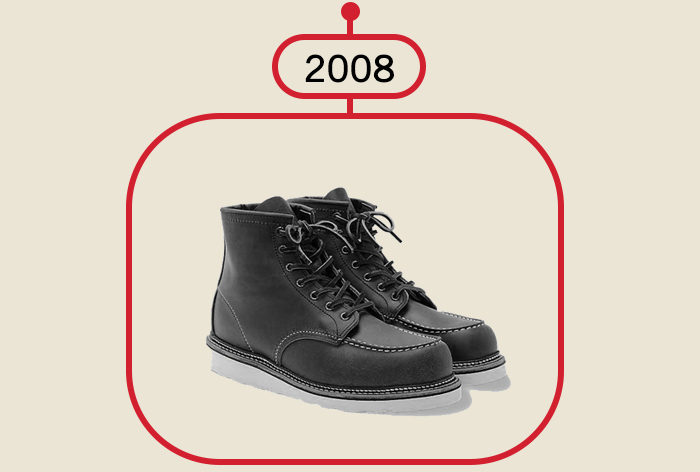 Red wing heritage on sale line