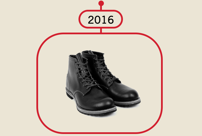 Red Wing Shoes - History, Philosophy, and Iconic Products