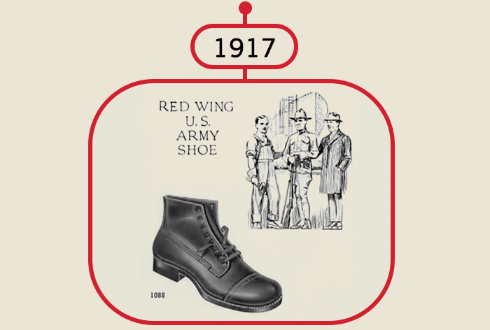 Red Wing Shoes' Allison Gettings guided the family business from factory to  fashion