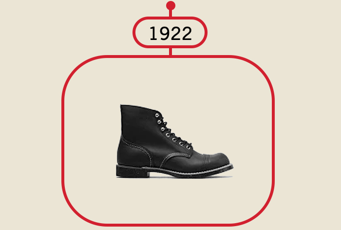 Red wing iron ranger history sales