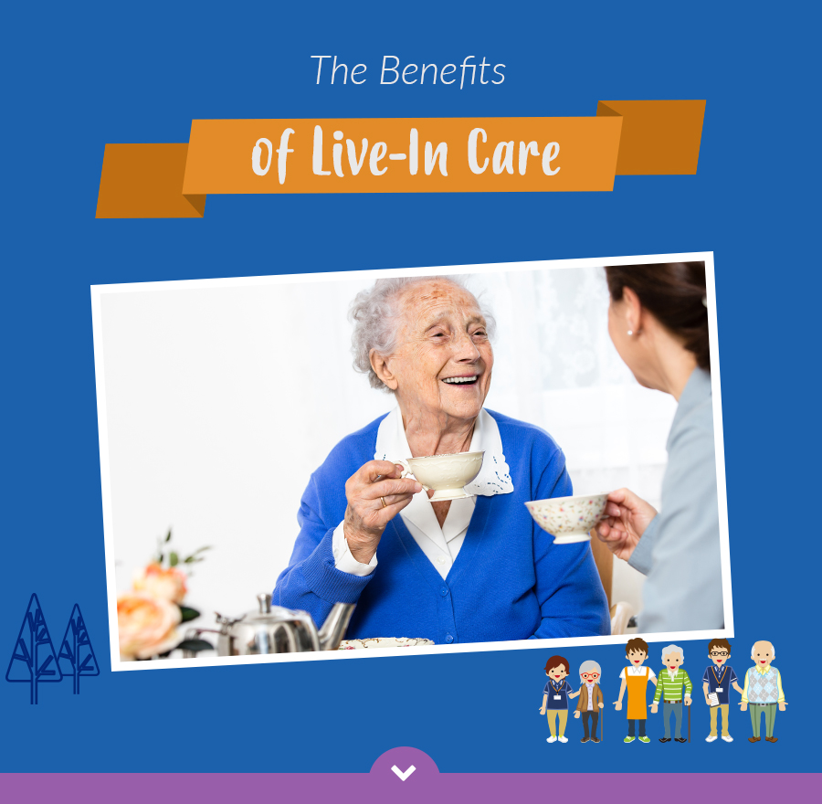 The Benefits of Live-In Care