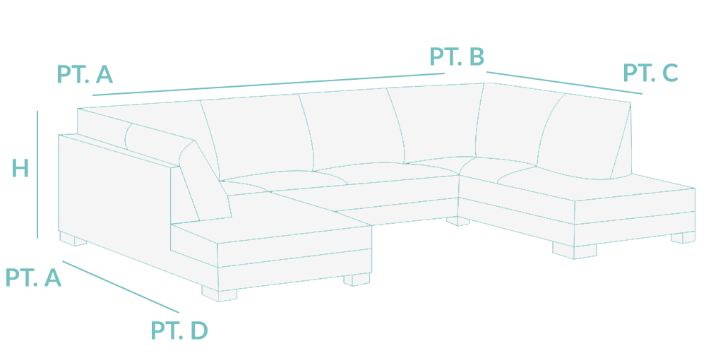 How to Measure for a U-Shape Sofa