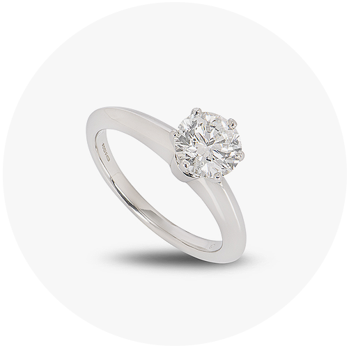 Prong Setting (The Tiffany Setting)