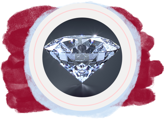 Types diamonds on sale