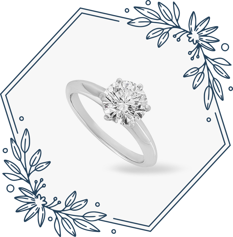 Common Questions About Tiffany Ring Sizing