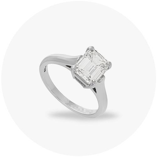 Measure a Ring You Already Own