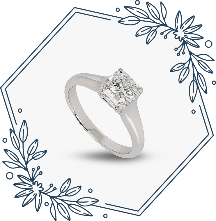 Tiffany Ring Size Conversion Chart