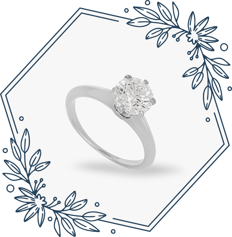 Understanding Tiffany’s Sizing System