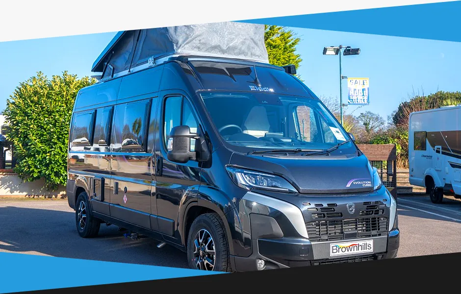 Budget & Running Costs