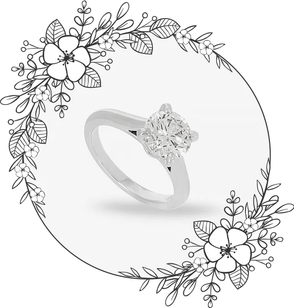 Find the Right Ring for Your Budget and Style