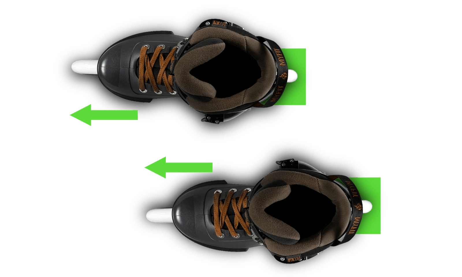 How to Use Inline Skates Slick's Skate Store