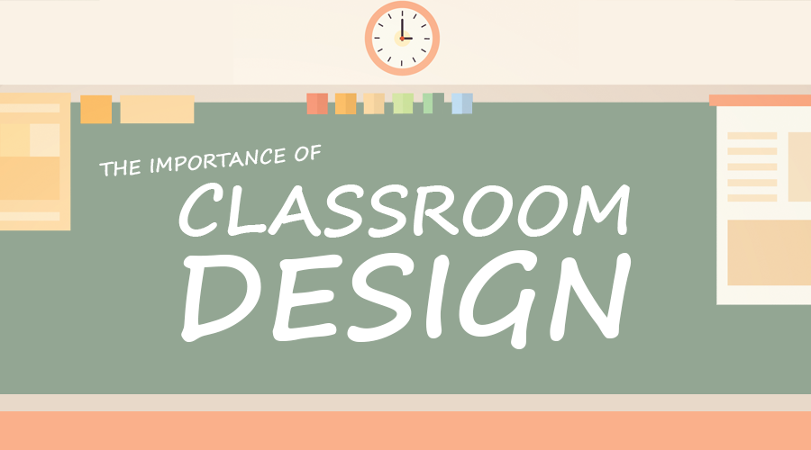 Significance Of Classroom Design